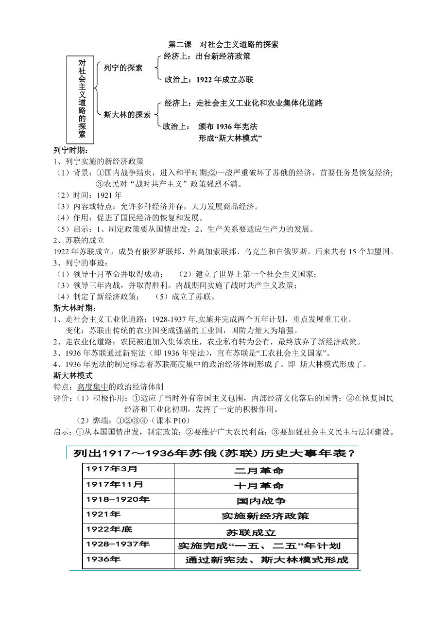 第二课对社会主义道路的探索.doc_第1页