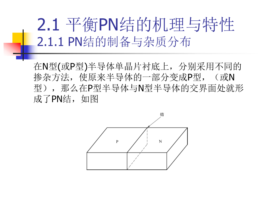 半导体物理与器件-PPT课件-教学-作者-裴素华-第2章-PN结机理与特性.ppt_第2页