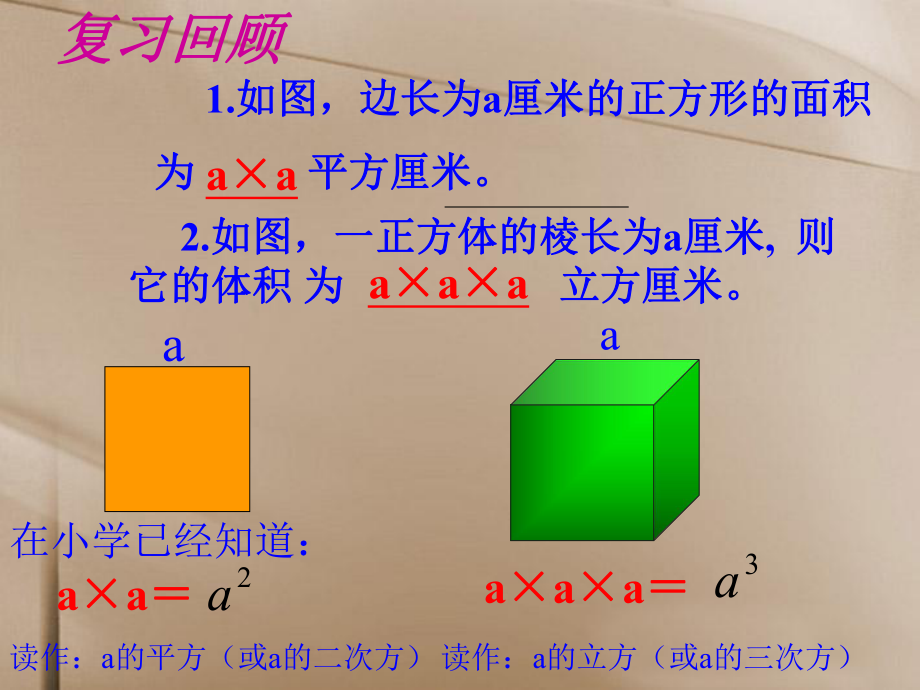 211有理数的乘方》课件1.ppt_第2页