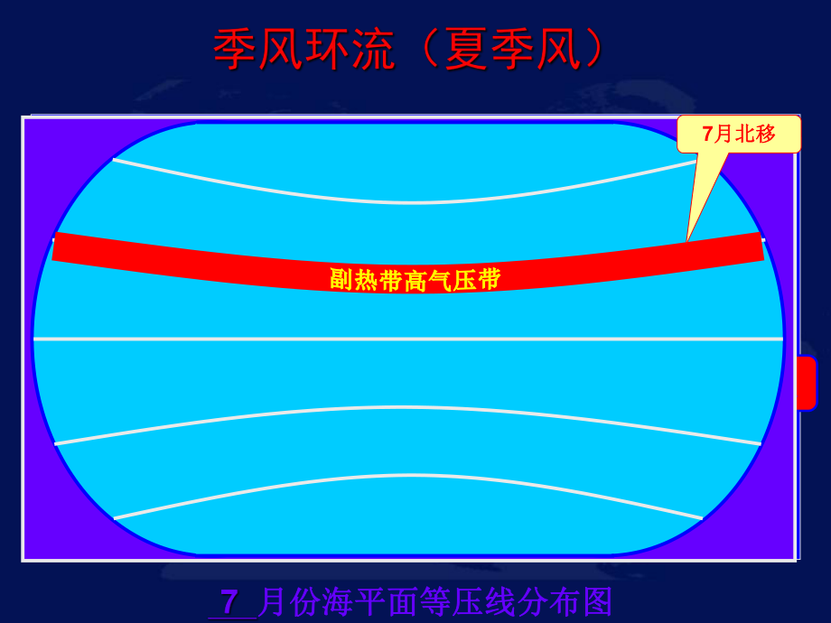 湘教版七上第四章第四节世界的主要气候类型（共58张PPT）.ppt_第2页