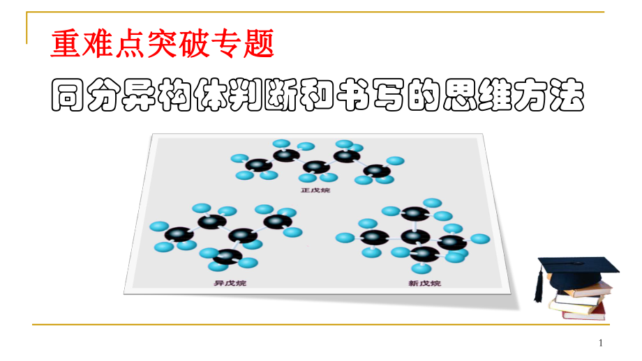 化学选修五《同分异构体判断和书写的思维方法》PPT课件.ppt_第1页