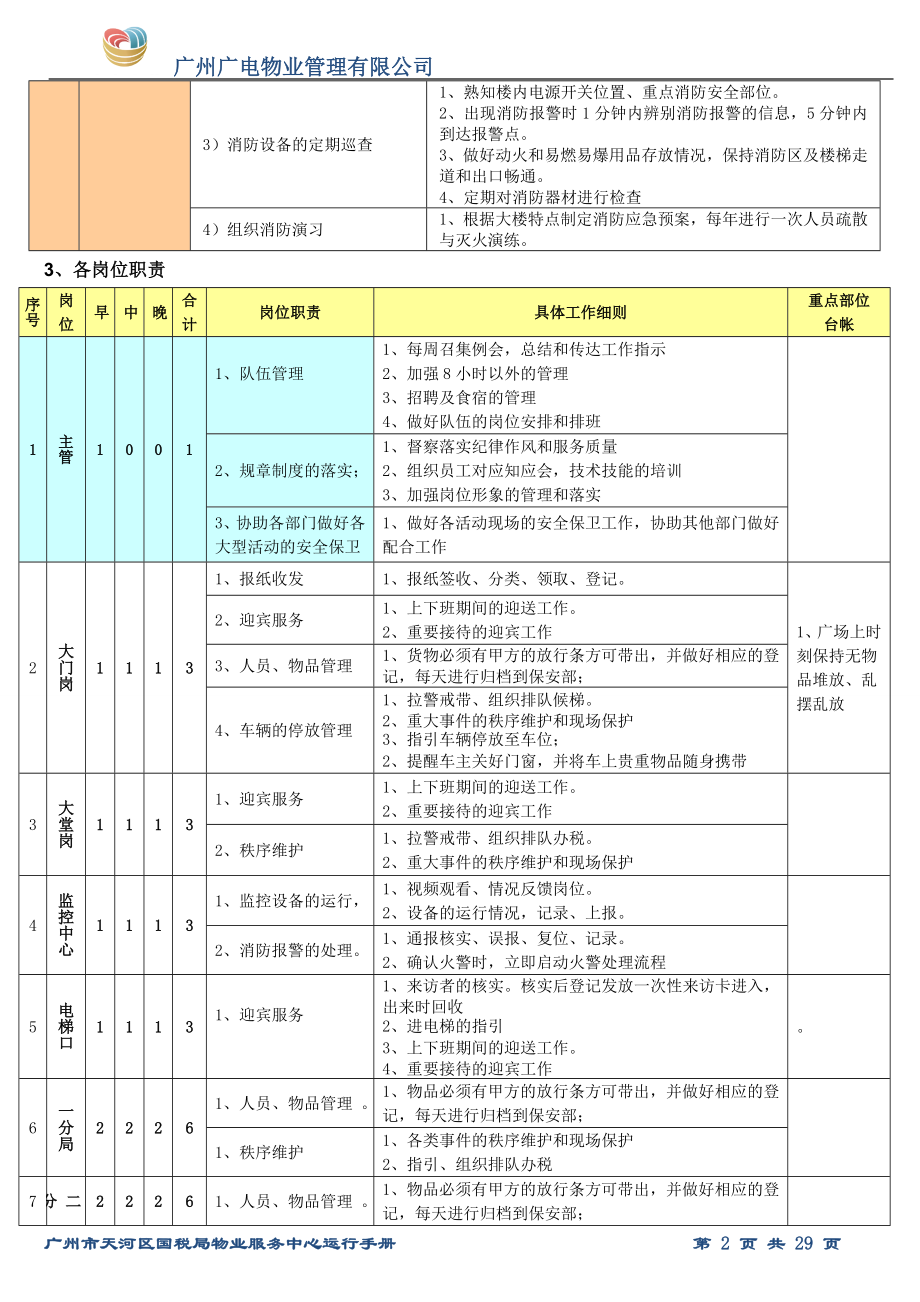 广东省国税局保安部运行手册.docx_第2页