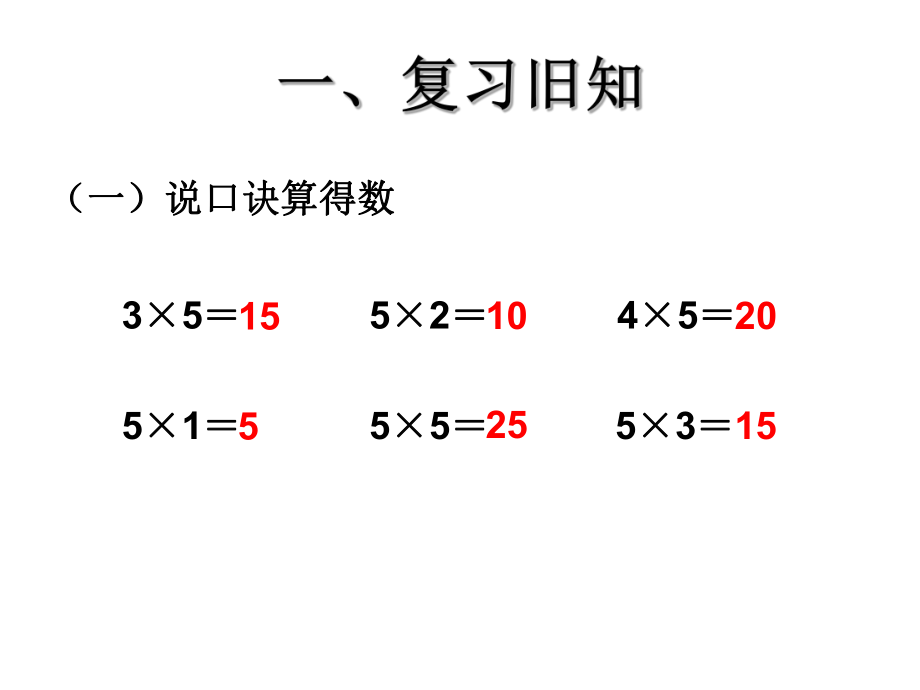 二年级上册《2、3、4的乘法口诀》[1]课件.ppt_第2页