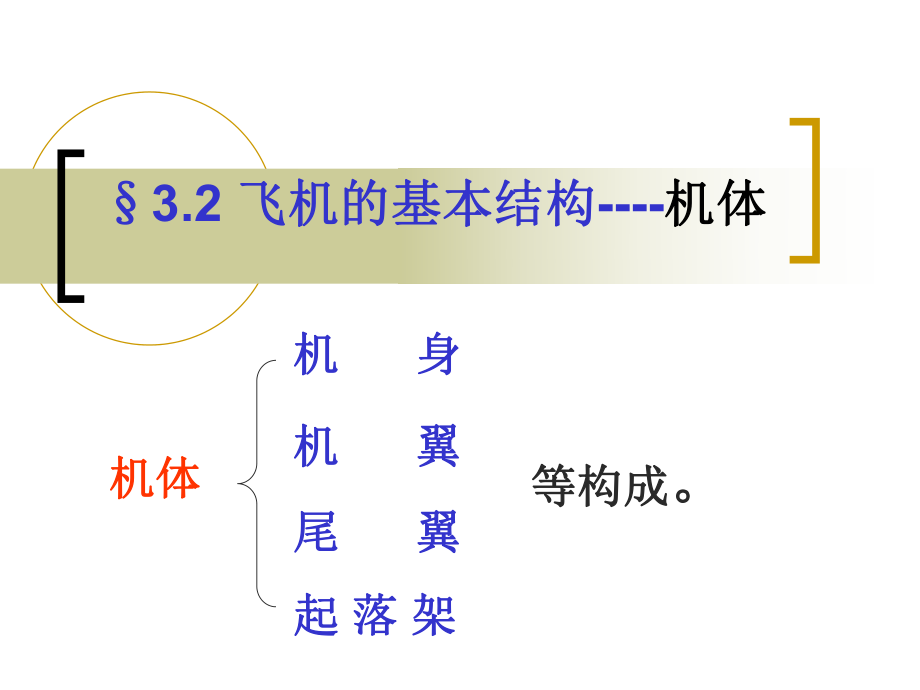 飞机的基本结构机体ppt课件.ppt_第2页