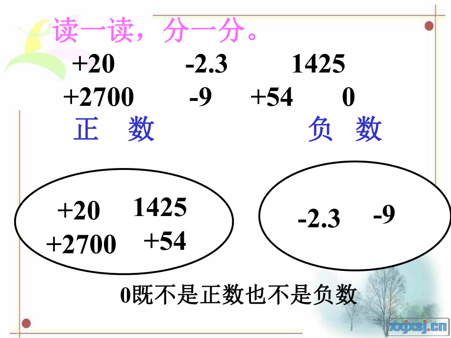 负数的初步认识2.ppt_第2页