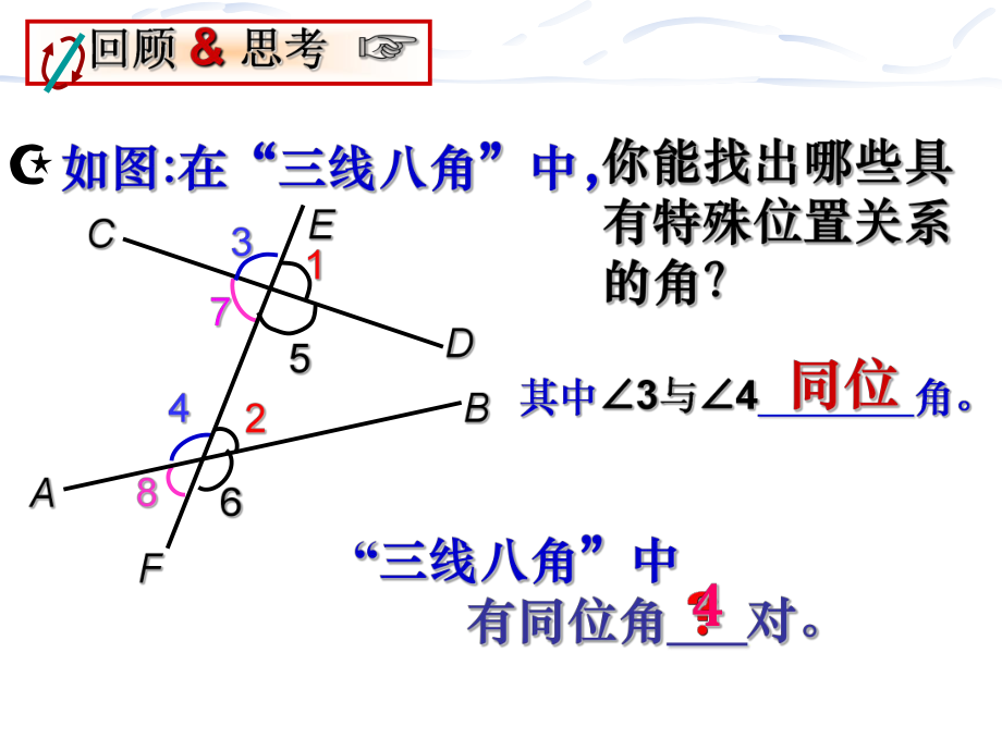 探索直线平行的条件(2).ppt_第2页