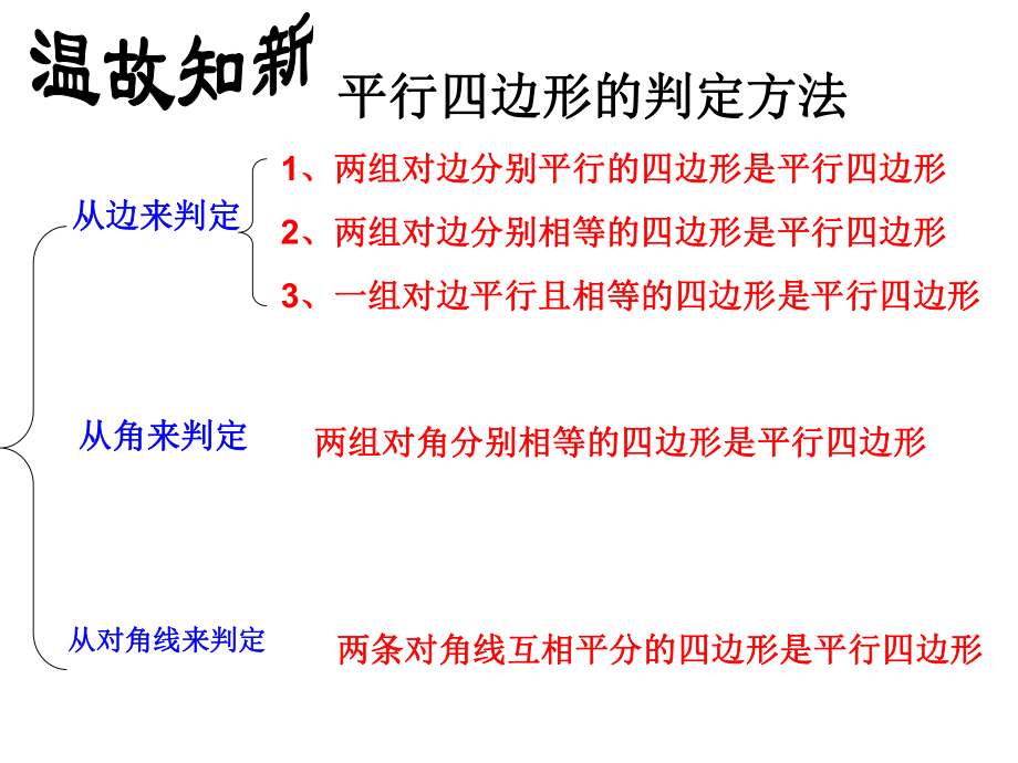 平行四边形的判定2三角形中位线定理ppt课件.ppt_第2页