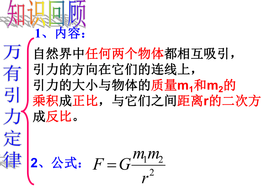 万有引力理论的成就(正式讲课用)PPT课件.ppt_第2页