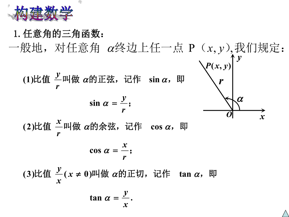 人教版高一三角函数的定义ppt课件.ppt_第2页