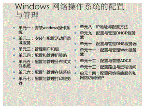 Windows网络操作系统配置与管理单元五任务2：创建DFS命名空间ppt课件.ppt