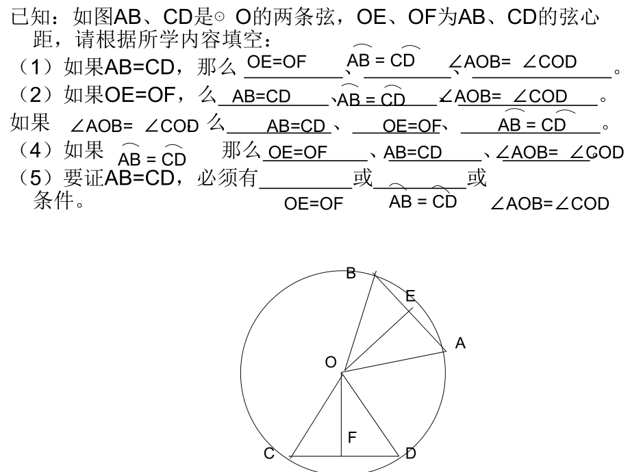 圆的对称性之垂径定理（523）[1]2.ppt_第1页