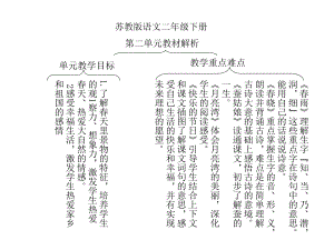 苏教版二年级下册语文第二单元教材解析.ppt