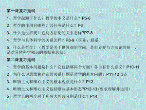 哲学复习提纲.ppt