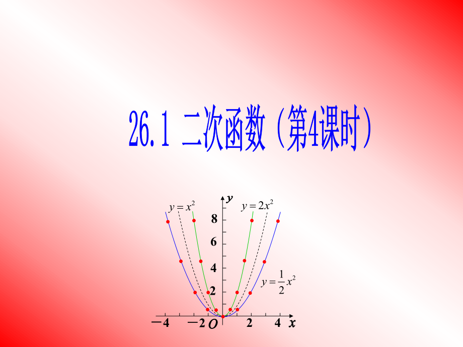 二次函数（第四课时）.ppt_第1页