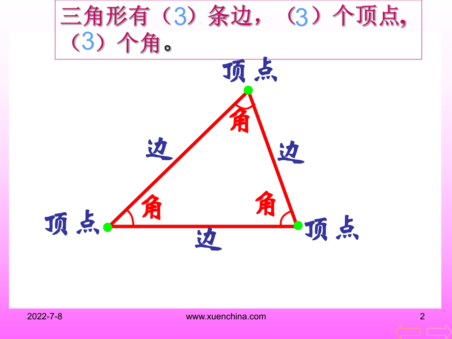 四下　三角形的定义.ppt_第2页