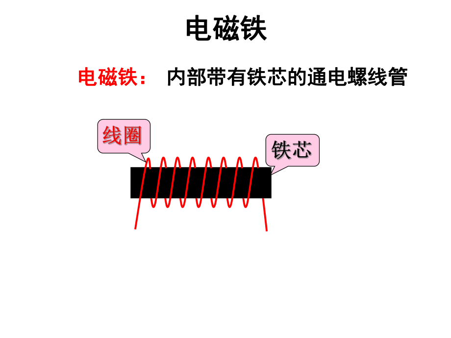 电磁铁　电磁继电器.ppt_第2页