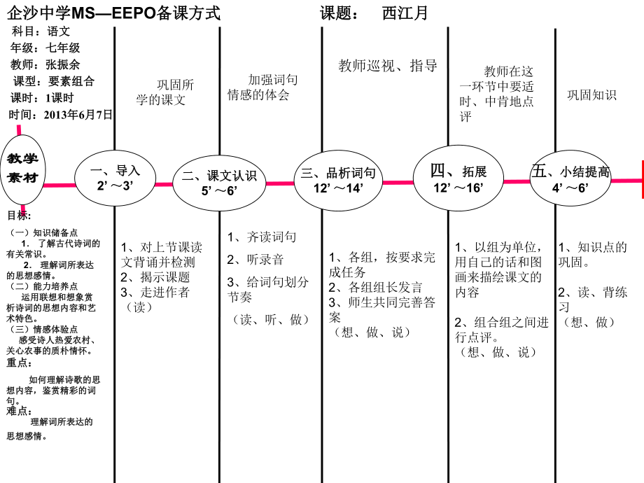 西江月教案.ppt_第1页