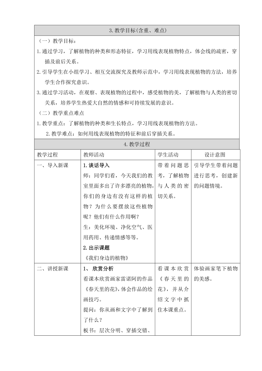 四年级美术下册教案 《第12课 我们身边的植物》人美 版（北京）.doc_第2页