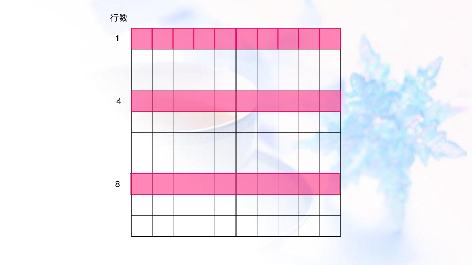 一年级下册数学课件-6.1 百数表▏沪教版 (共28张PPT).ppt_第2页