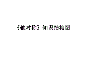 轴对称的知识结构图.ppt