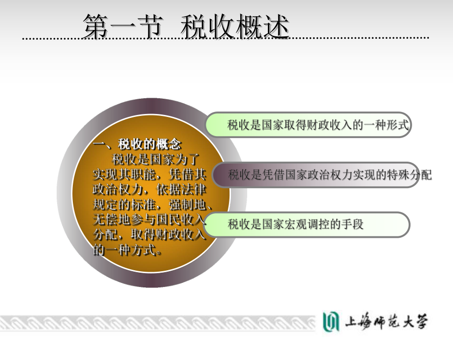 税收概述.pptx_第2页