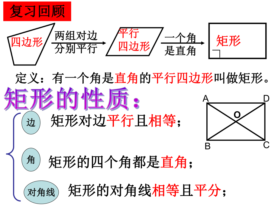 华东师大版八年级数学下期19.1.2矩形的判定ppt课件.ppt_第2页