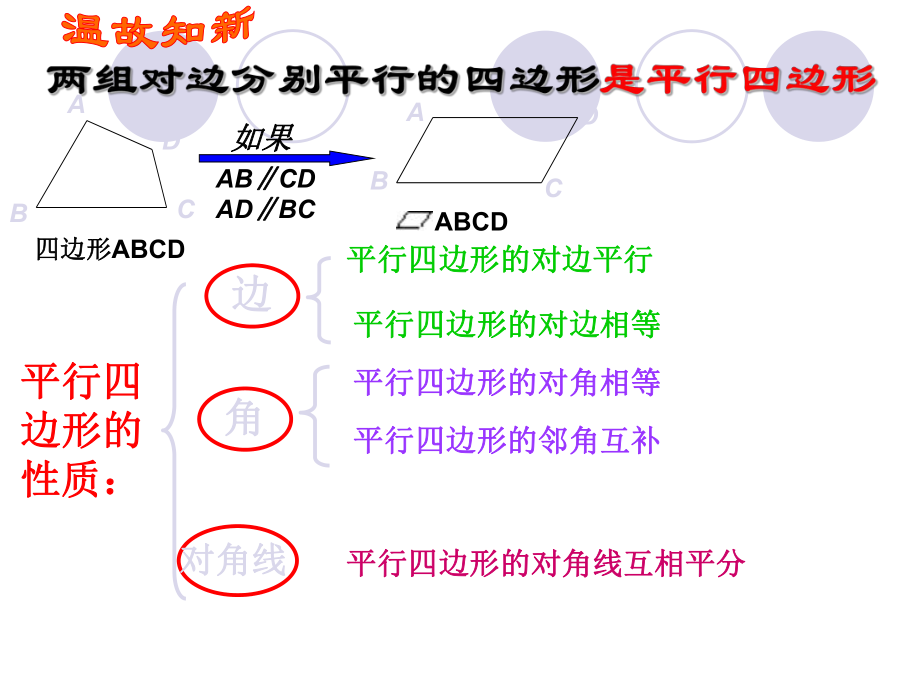 十九章四边形2.ppt_第1页