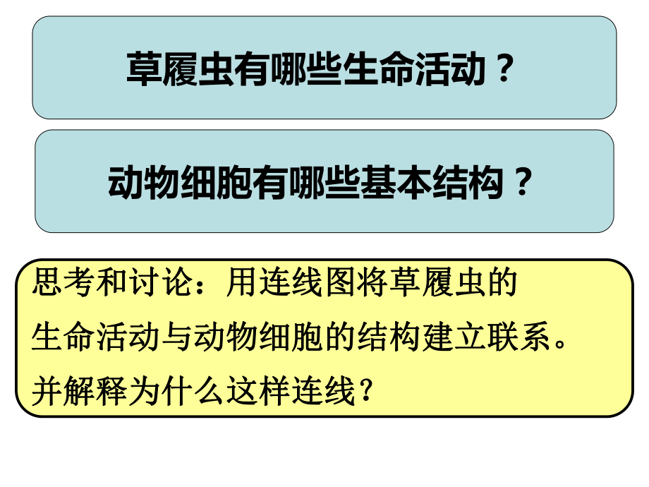 刘晶晶：细胞是生命活动的基本单位.ppt_第2页