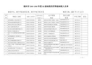 浙江省国家税务局浙江省地方税务局.docx