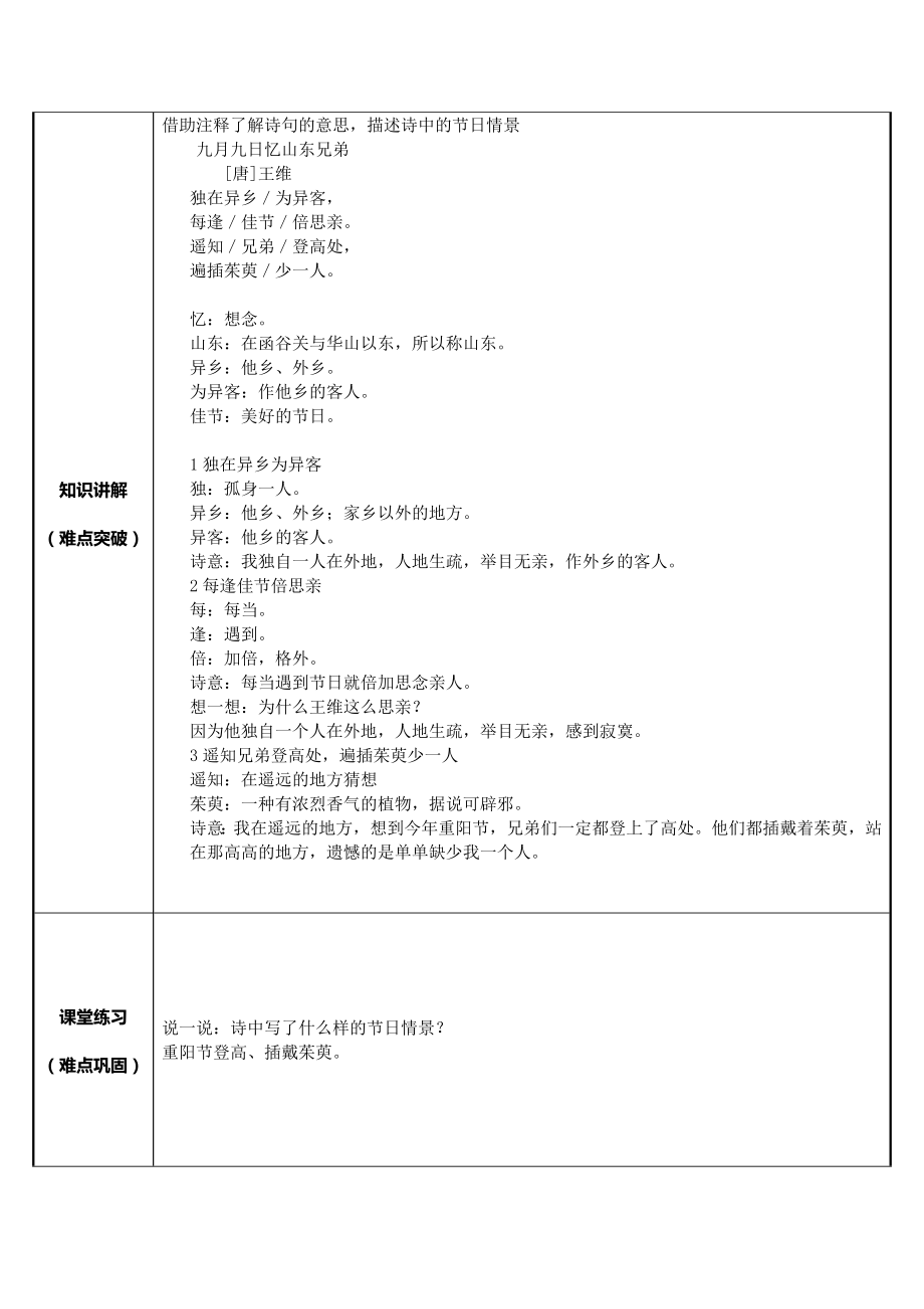 三年级语文下册教案-9 九月九日忆山东兄弟5-部编版.docx_第2页