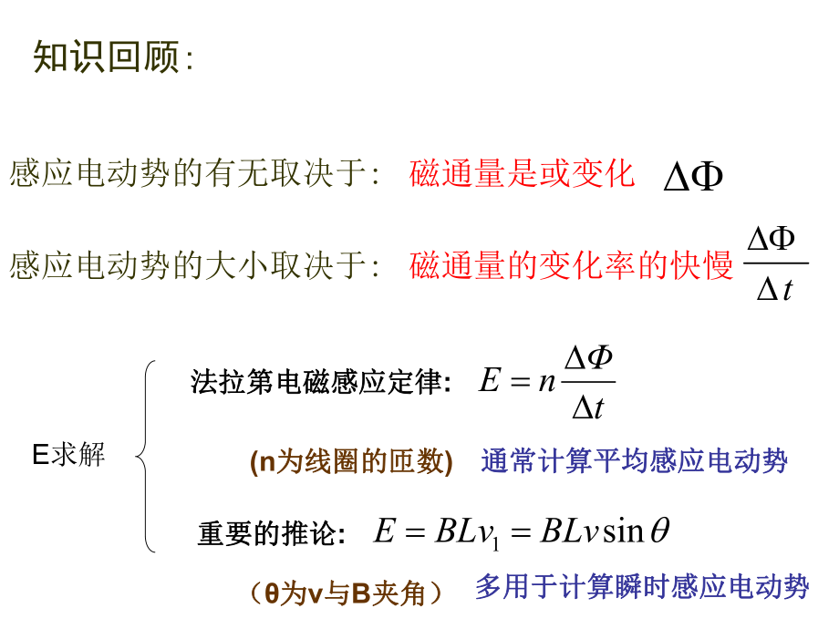 44法拉第电磁感应定律应用.ppt_第2页