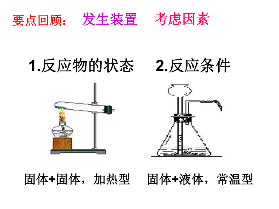 分子与原子1MicrosoftPowerPoint演示文稿.ppt_第2页