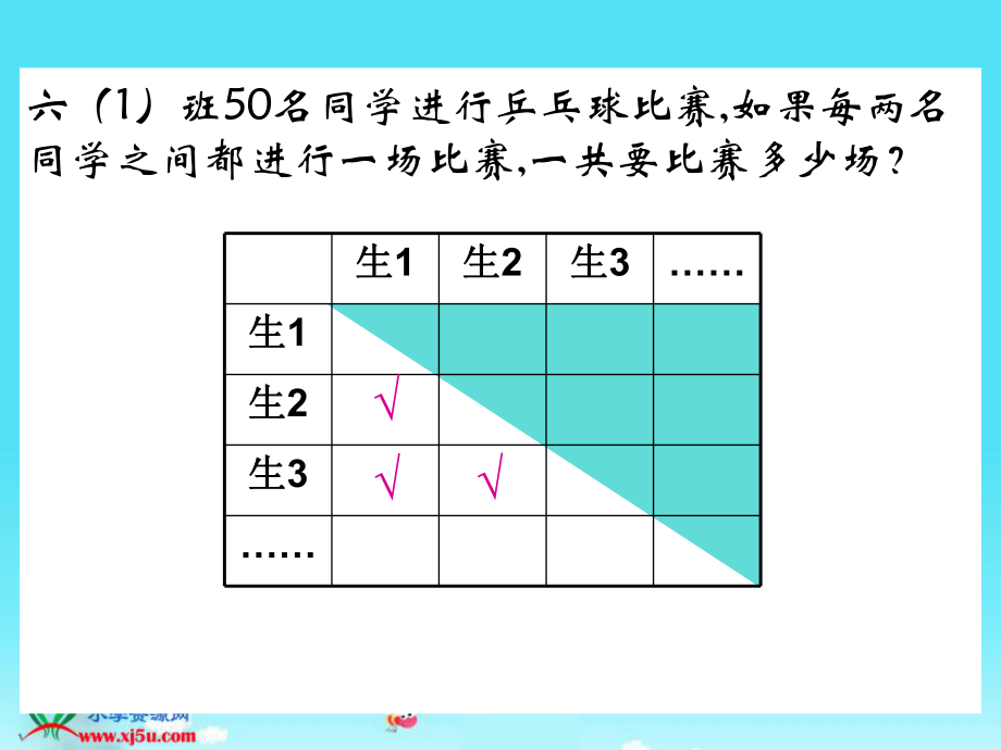 北师大版六年级上册《比赛场次》课件.ppt_第2页