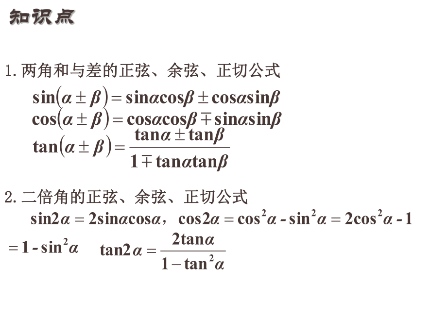 两角和与差的正弦、余弦、正切1(2019年8月整理)ppt课件.ppt_第2页