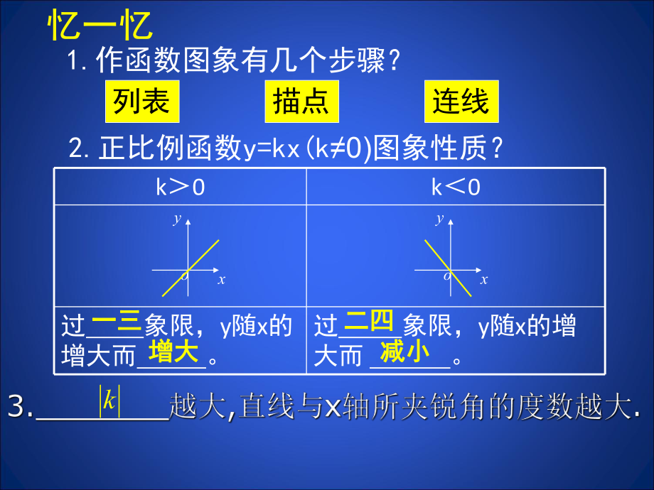 初中二年级数学第二课时课件.ppt_第2页