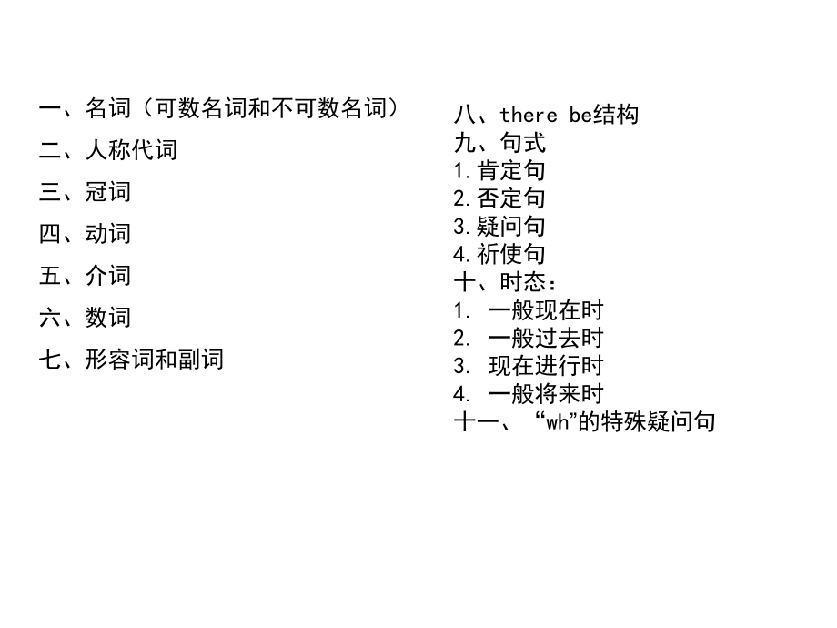 最新实用小学英语语法大全ppt课件.ppt_第2页