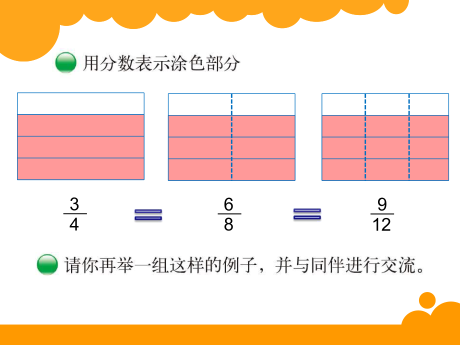 55分数基本性质.ppt_第2页