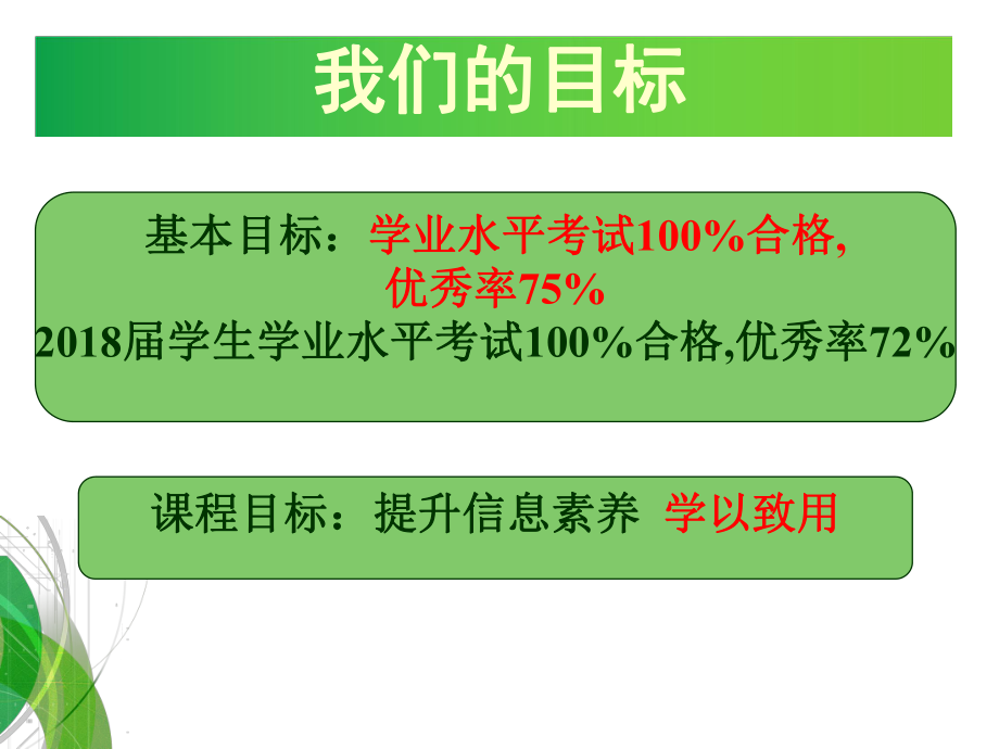 信息技术第一节课-常规教育ppt课件.ppt_第2页