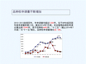 植物新品种权侵权判断标准ppt课件.pptx