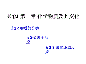 《第二章化学物质及其变化》全章复习课件.ppt