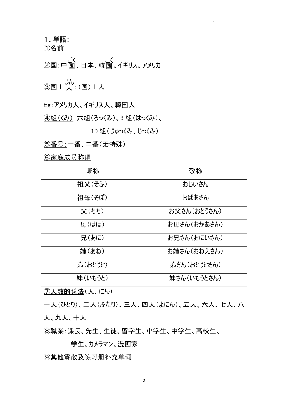 第1课 讲义--新起点日语第一册.docx_第2页