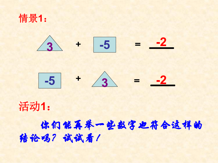 24_有理数的加法与减法(2)[1].ppt_第2页