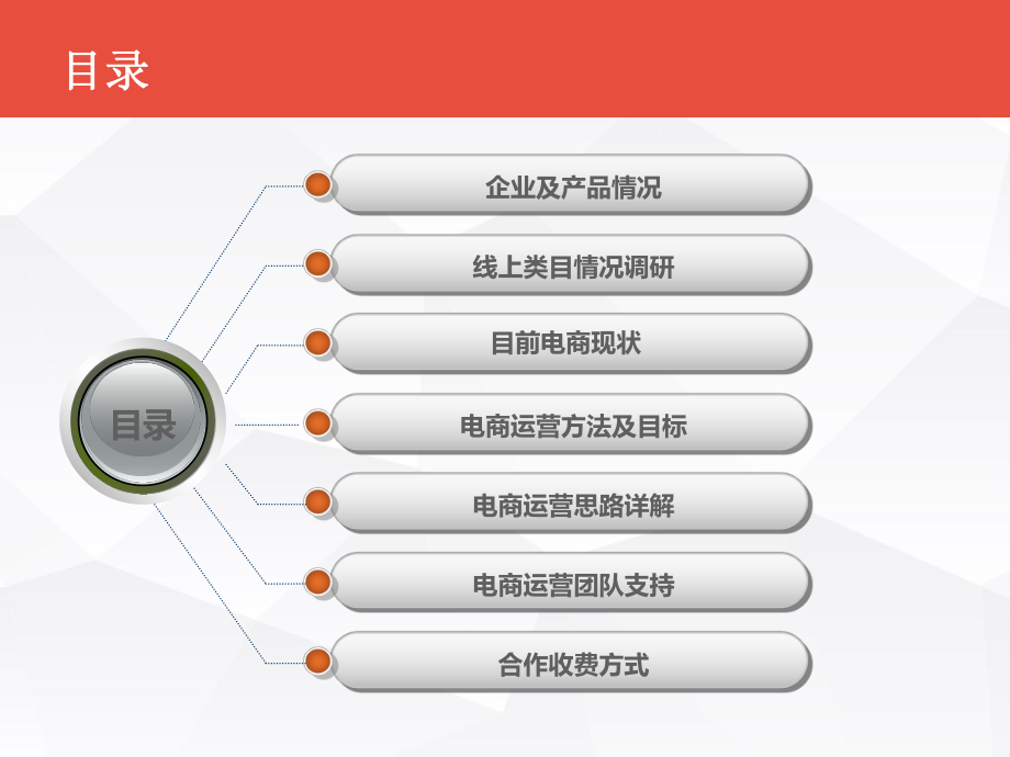 一个食品类企业线上电商代运营整体方案ppt课件.ppt_第2页