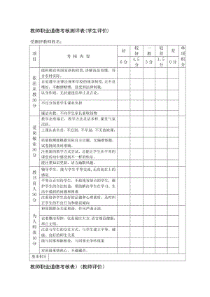 师德考核教师互评表-学生评价表.doc