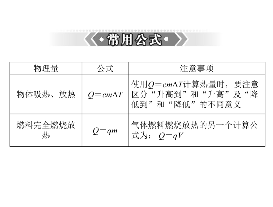 (粤教沪科版)2013年广东省中考物理复习PPT课件：热学、电热和电力综合计算题.ppt_第2页