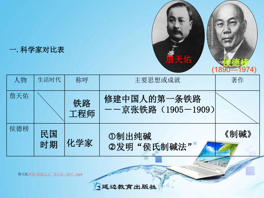 第21课科学技术与思想文化（一）.ppt_第2页