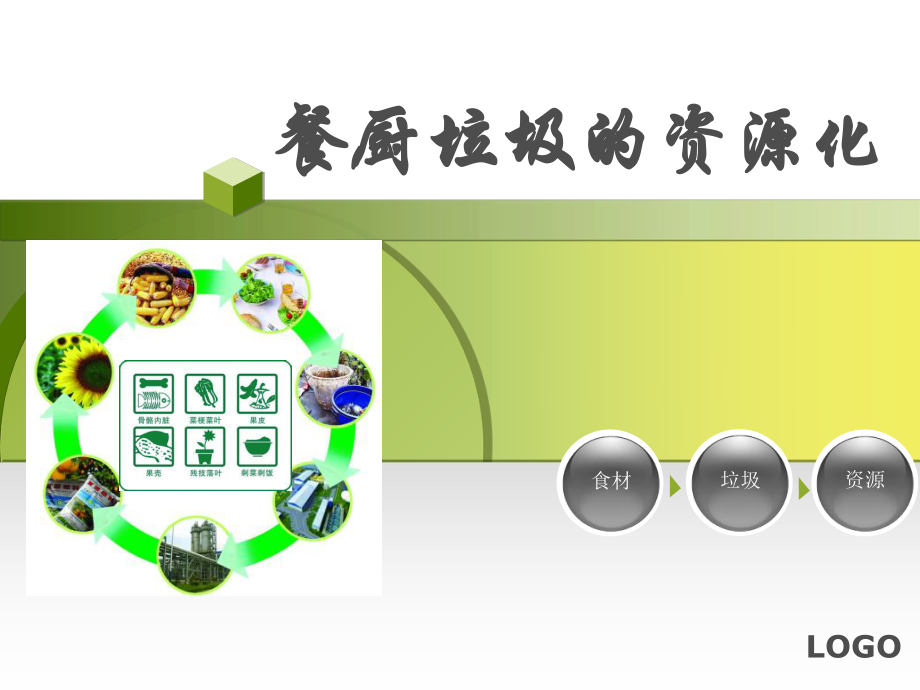 厨余垃圾资源化利用ppt课件.ppt_第1页