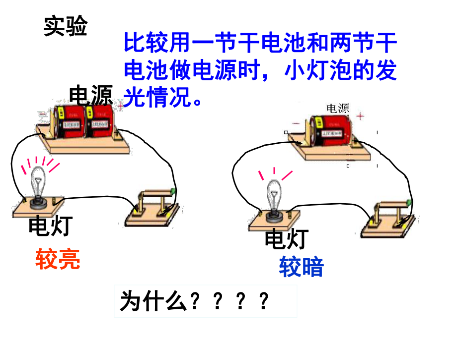 电压PPT3.ppt_第2页