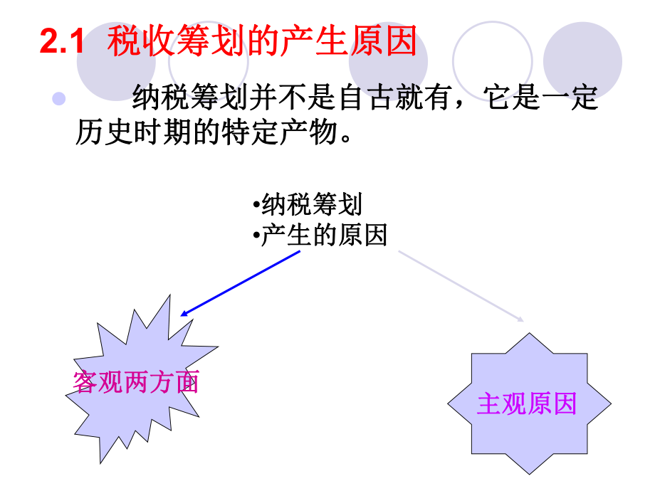 纳税筹划第二章原因与要求.pptx_第2页