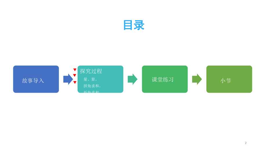 四年级数学下册课件-5.3 三角形内角和98-人教版(共15张PPT).pptx_第2页